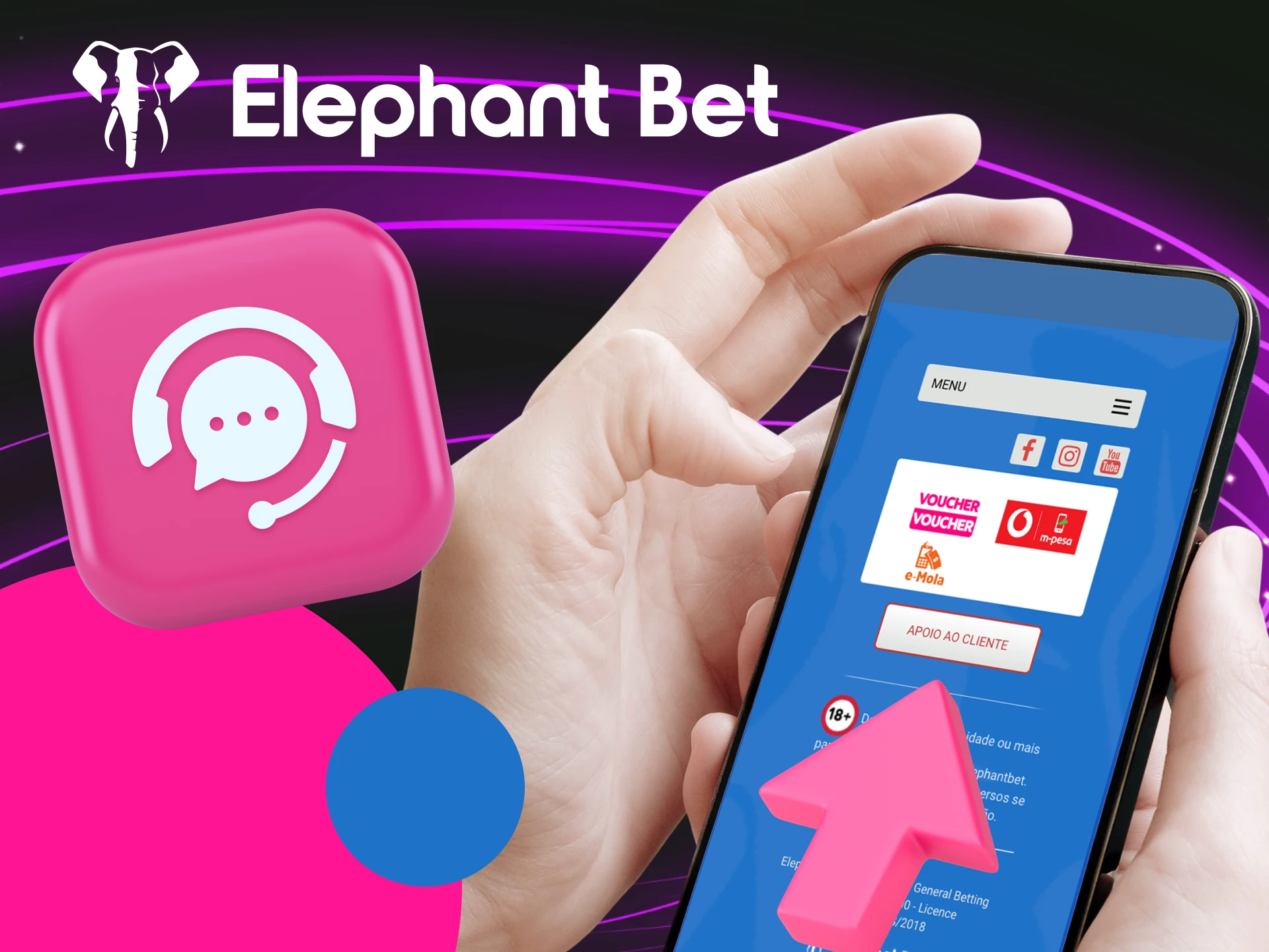 Perguntas frequentes sobre a Elephant Bet