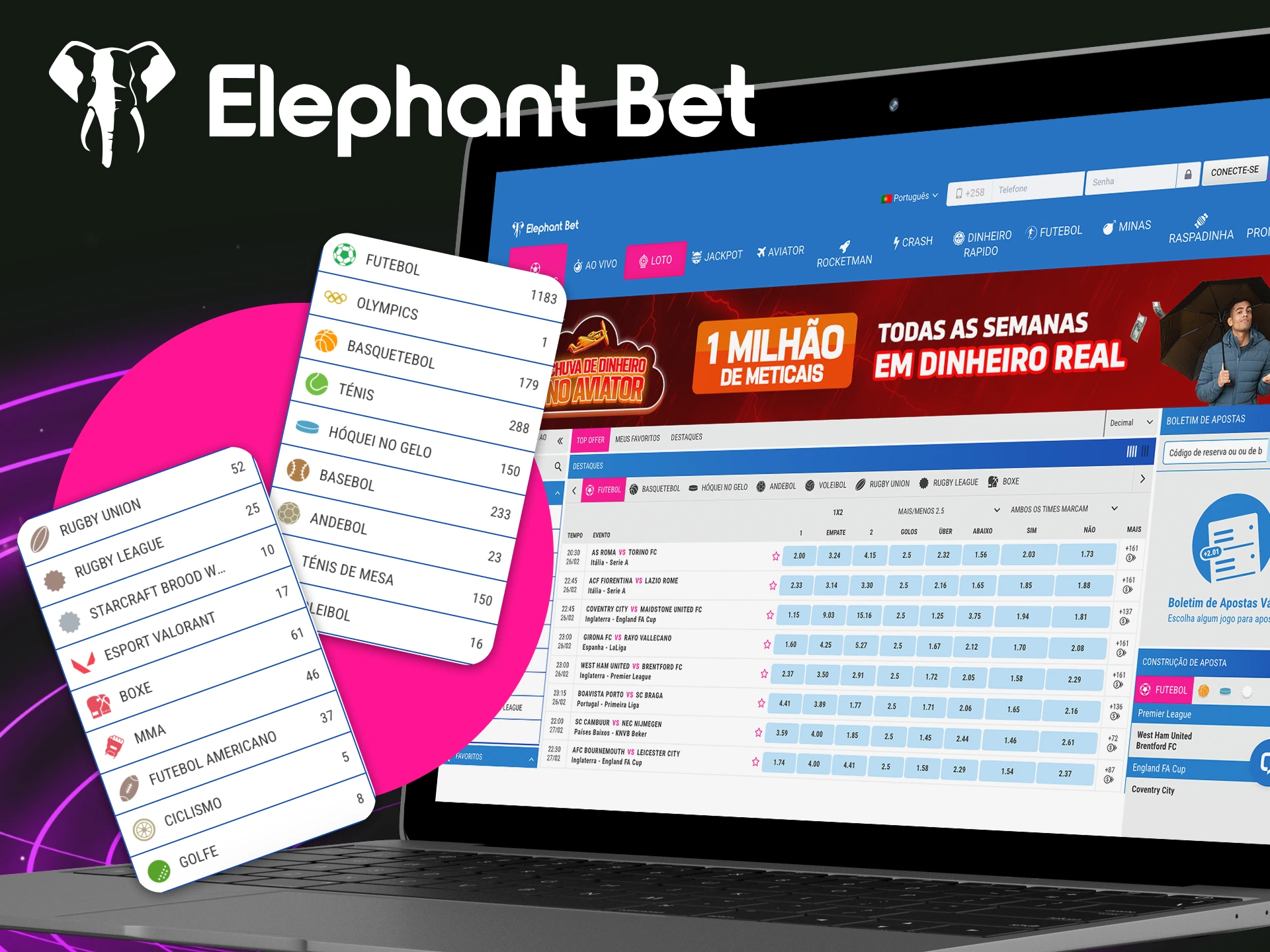 O que a Elephant Bet oferece